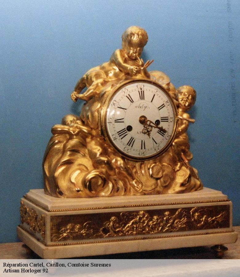 Réparation Cartel, Carillon, Comtoise suresnes-92150 Artisan Horloger 92